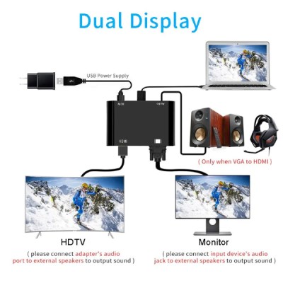 Convertisseur VGA vers HDMI VGA + AUDIO RS-VGAHDVGA-3